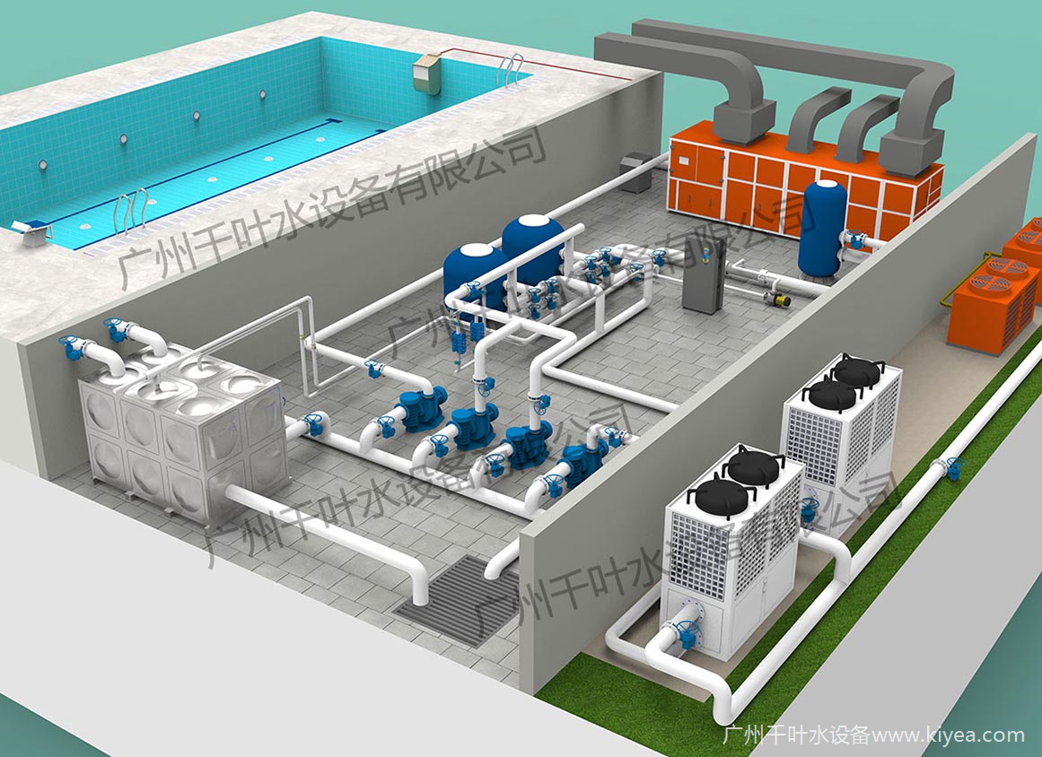 泳池水处理设备系统